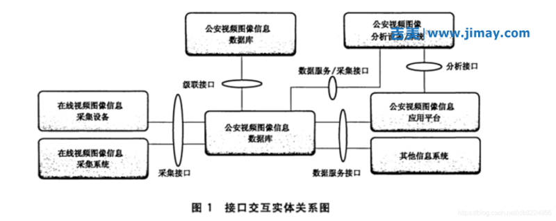 进销存软件开发：选择最适合你的销售管理利器