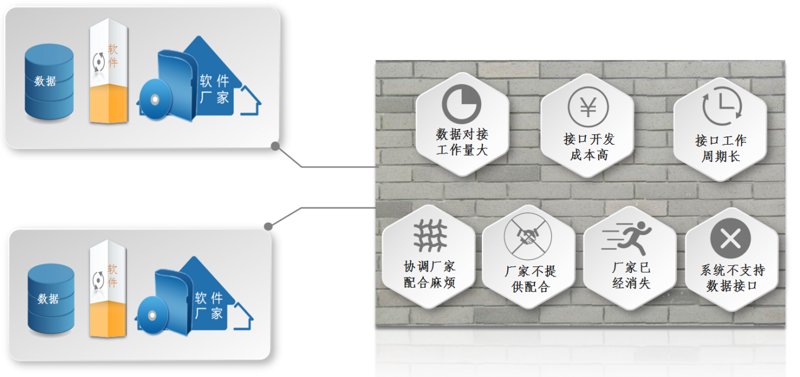 OA办公系统引领企业管理新风尚