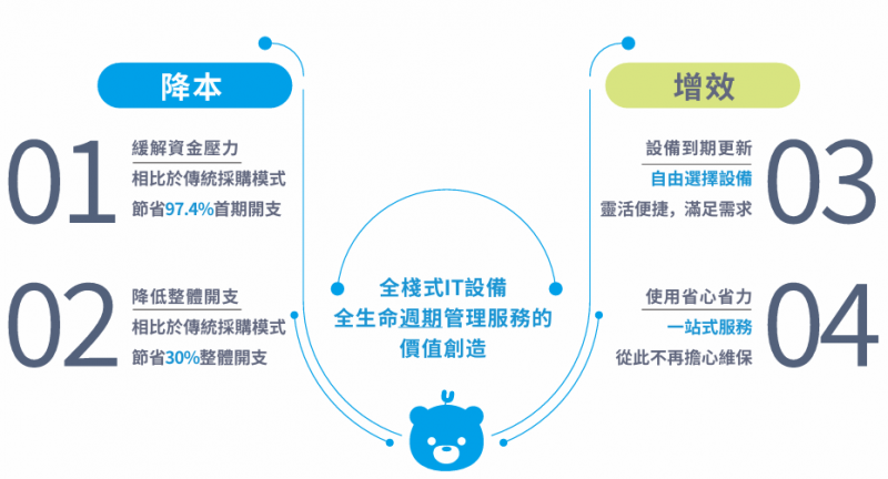 淮安软件公司的技术创新与应用展望