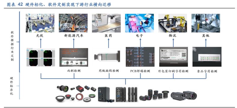 软件开发行业的风向标——淮安软件公司