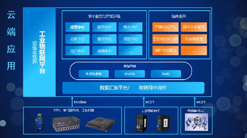 选购指南：选择靠谱的淮安软件开发服务商