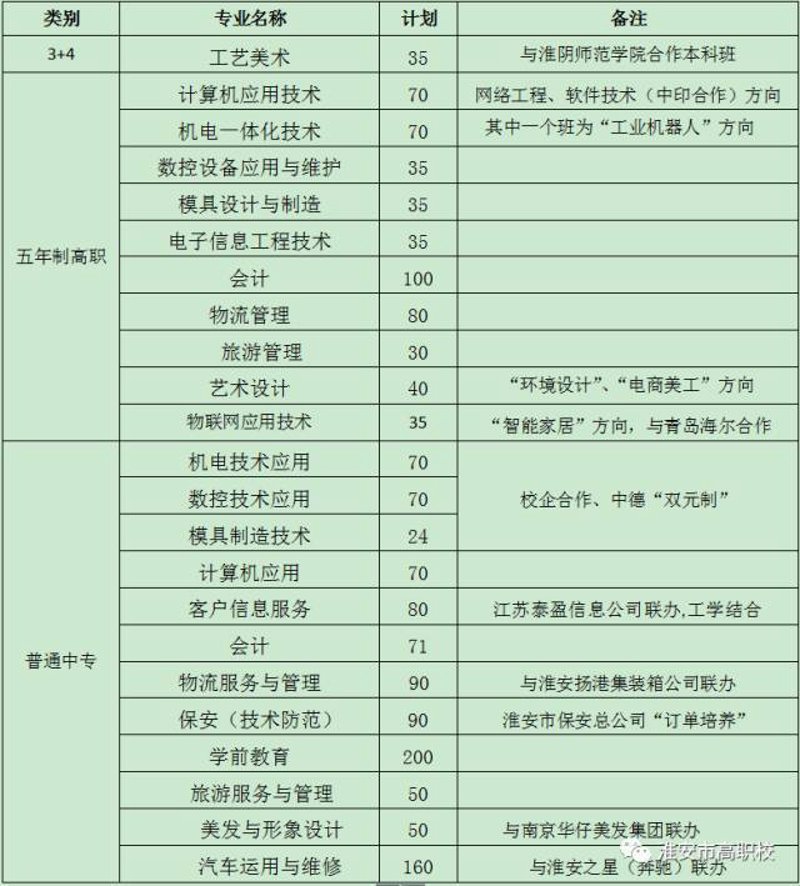 OA办公系统引领企业数字化变革