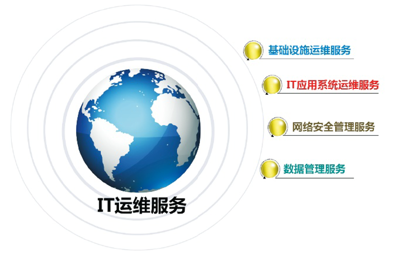 进销存软件开发：企业在数字化转型中的重要伙伴