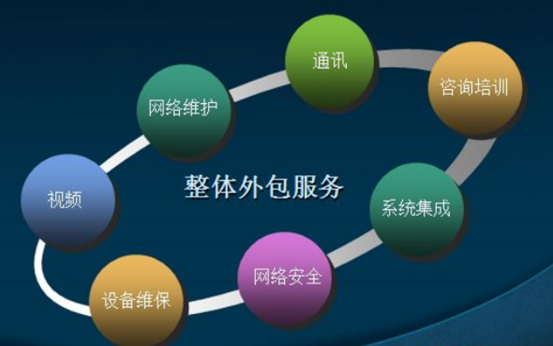 进销存软件开发：选择最适合你的销售管理利器